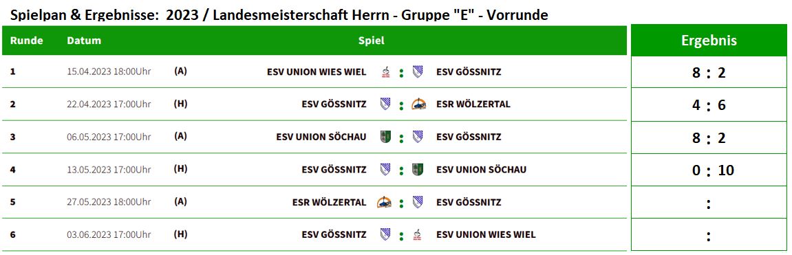 Spielplan Landesmeisterschaft 2023 04